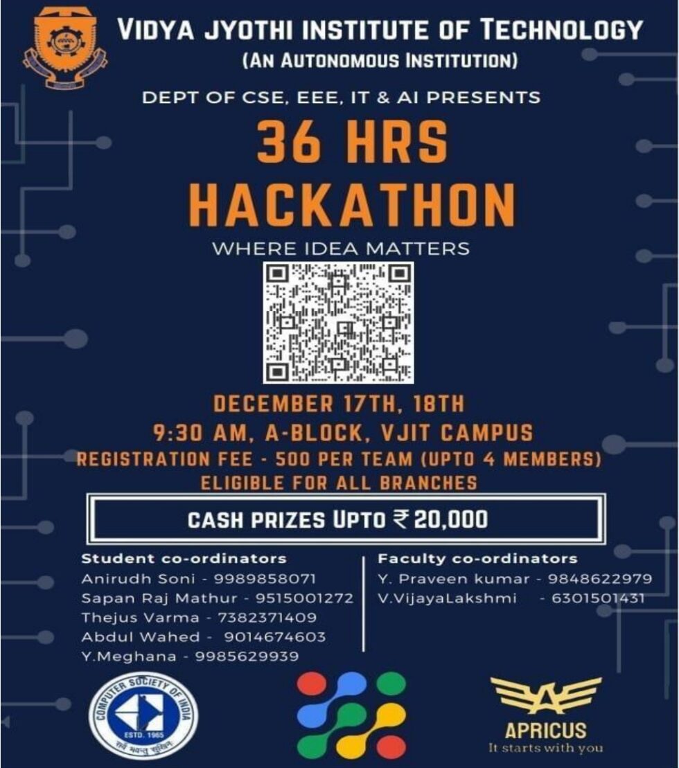 A 36 Hour Long Hackathon - VJIT