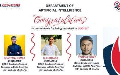 Congratulations to GoDigit Selects